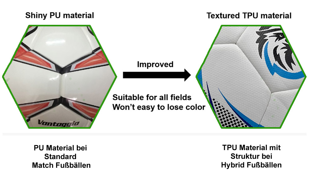 Oberflächenmaterial des Hybrid Fußballs